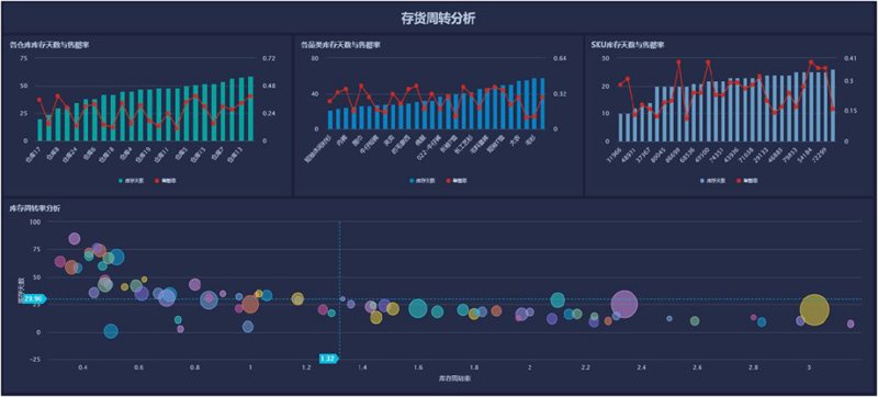 贵州数据服务：大数据时代的智慧引擎