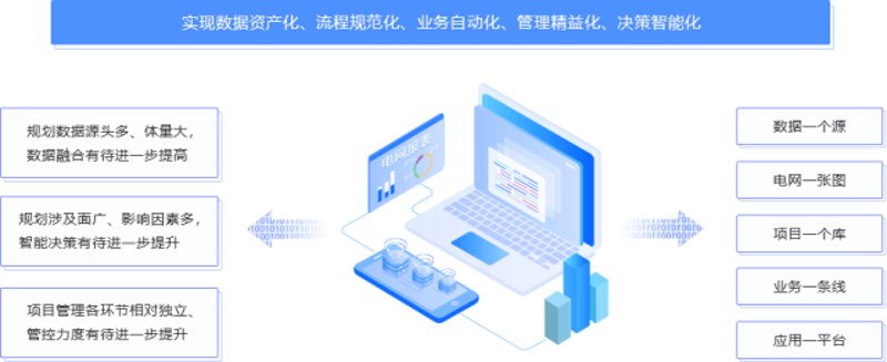 贵州数据服务选购指南——让企业信息更精准
